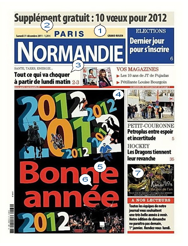 Réponse_N°1